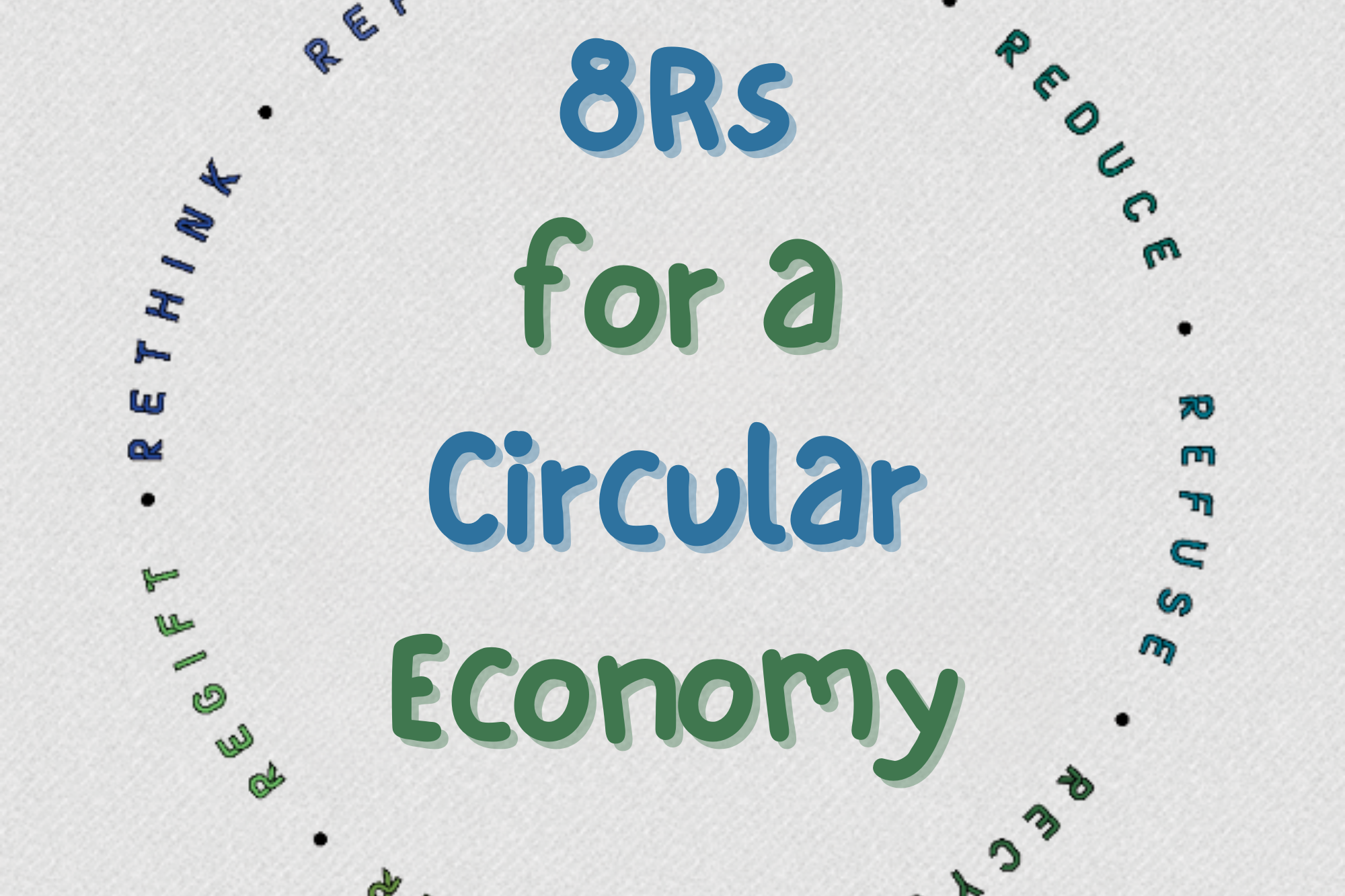 8Rs for a Circular Economy